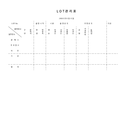 LOT관리표 LOT관리표